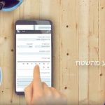 ניהול זמן אפקטיבי